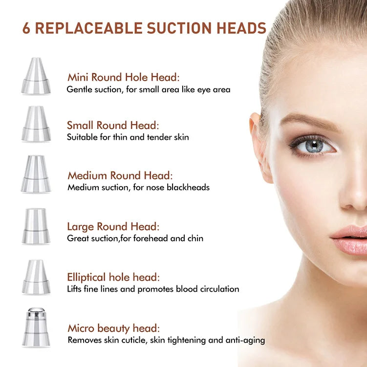 Electric Blackhead Remover Pore Vacuum