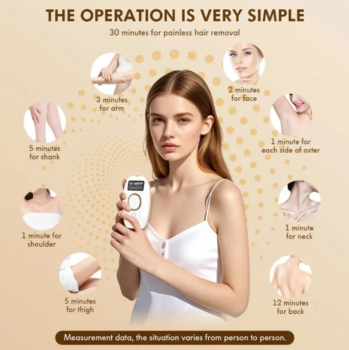 IPL Laser Hair Removal Device for Home Use