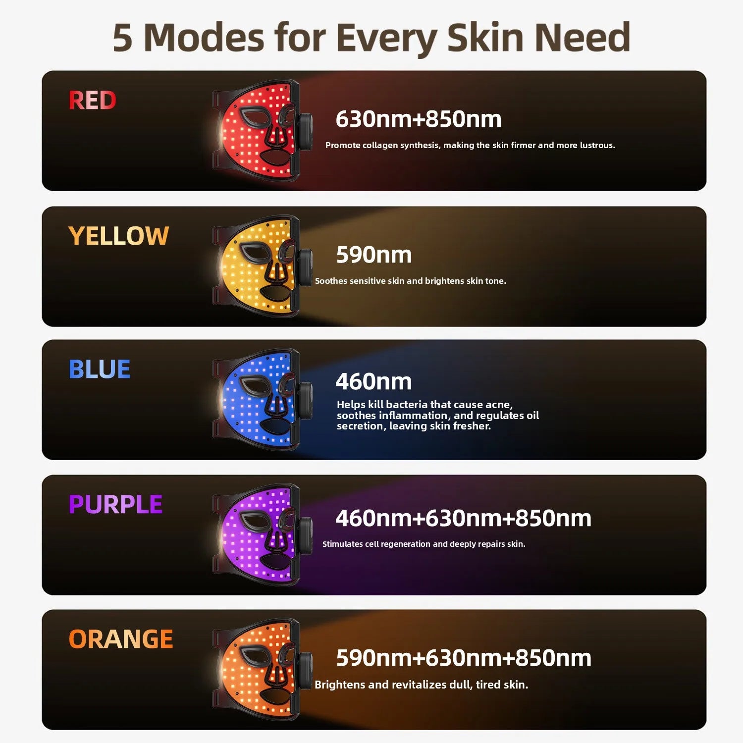 Wireless LED Silicone Red Light Therapy Face Mask